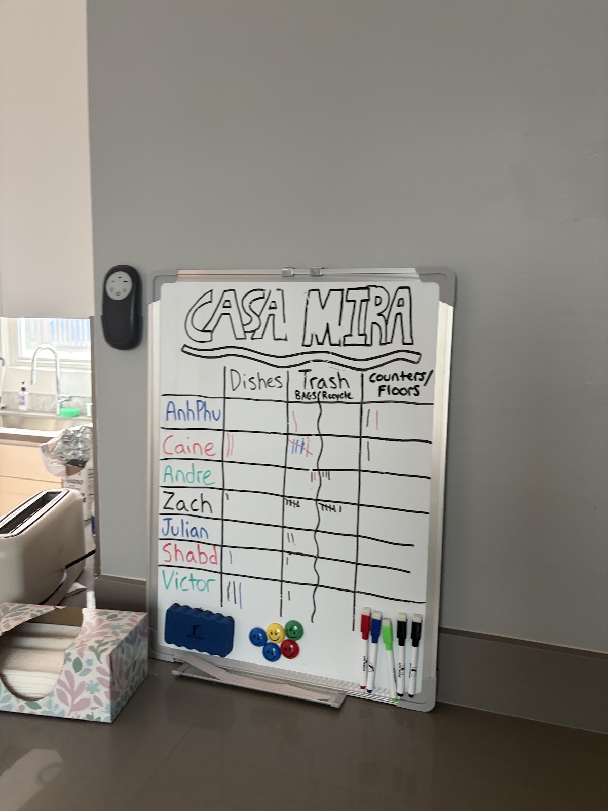 The Casa Mira chore whiteboard in the kitchen, tallying dishes and trash duty